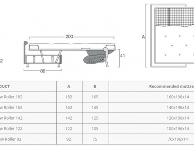 New-roller-2